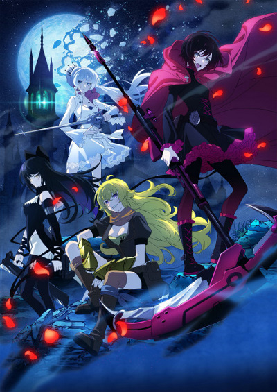 انمي RWBY: Hyousetsu Teikoku